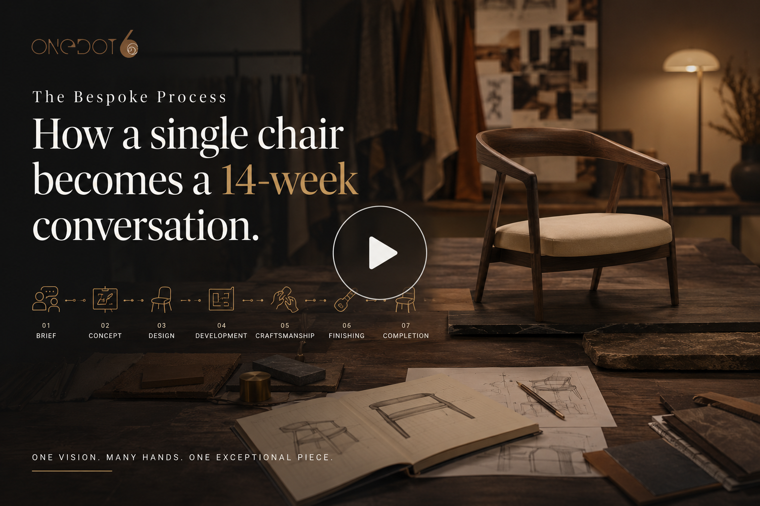 The Bespoke Process